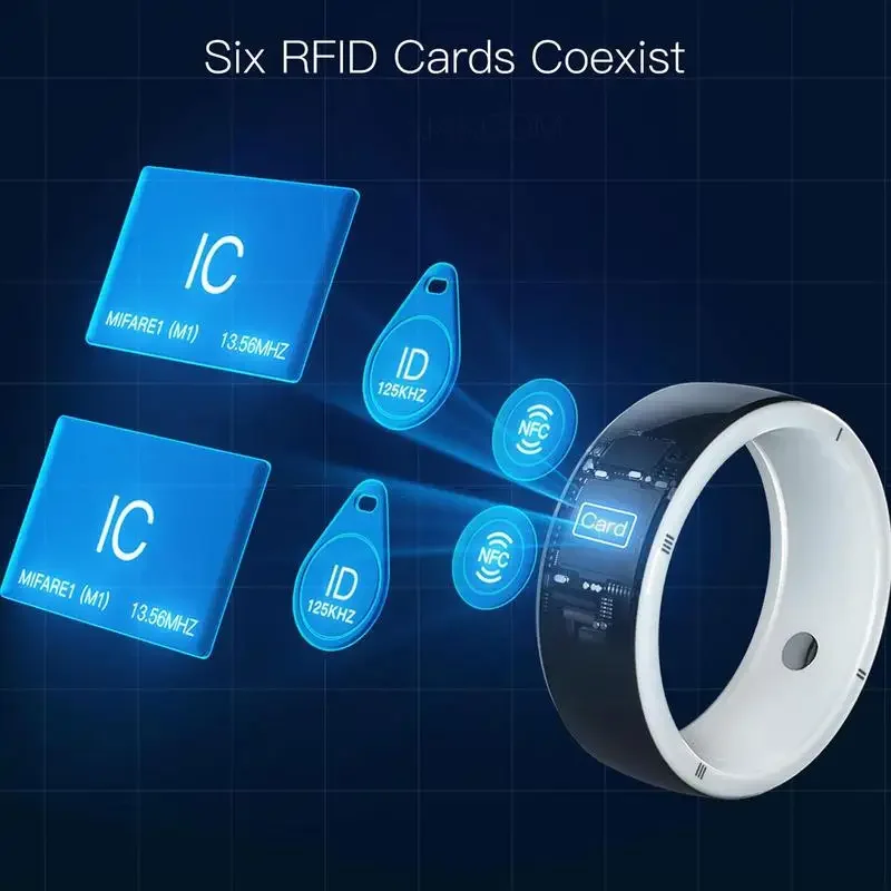 Smart Ring Nfc Pay - แหวนอัจฉริยะ Jakcom R5 รุ่นใหม่ ปี 2026